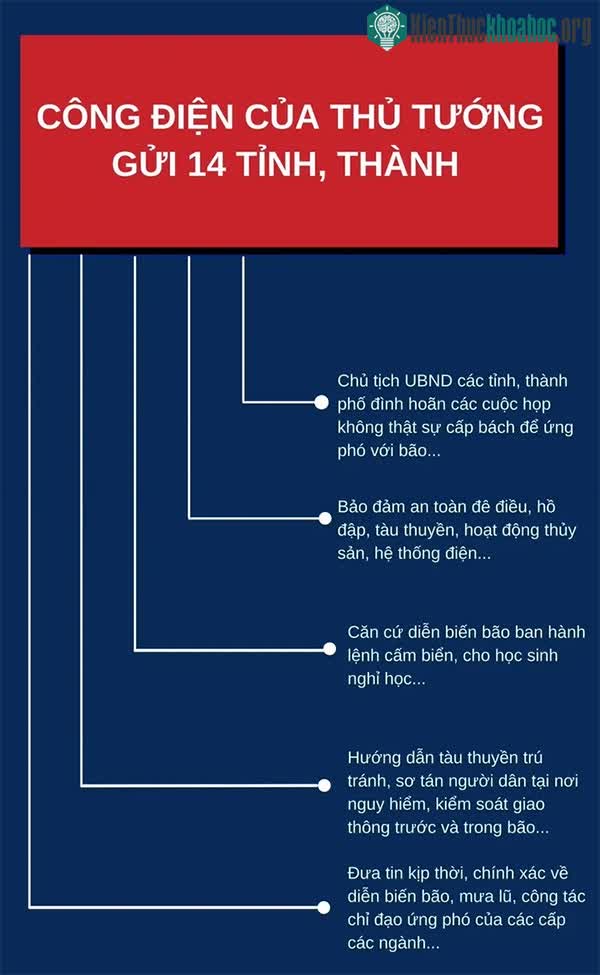Anh bg07 so 0
