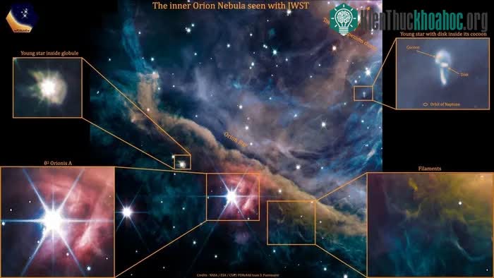 Ảnh chụp tinh vân Orion từ kính viễn vọng James Webb