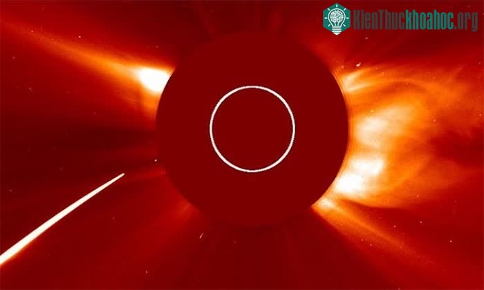 Sao chổi Kreutz sungrazer di chuyển quanh Mặt trời theo quỹ đạo hình elip hoặc hyperbol.