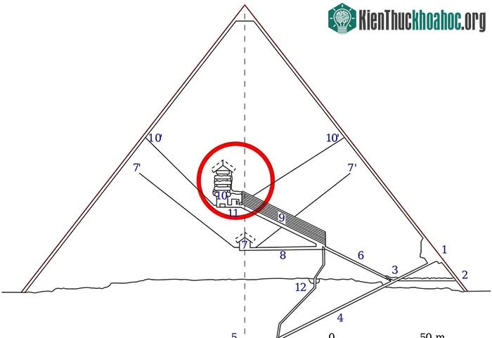 Các lối đi trong kim tự tháp