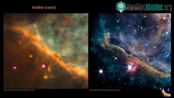 Hình ảnh chụp tinh vân Orion từ kính viễn vọng Hubble (trái) và kính James Webb.