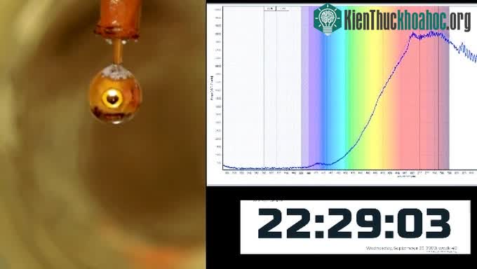 Giọt natri-kali màu bạc đã tự phủ lên mình một ánh vàng, cho thấy khả năng dẫn điện của chúng