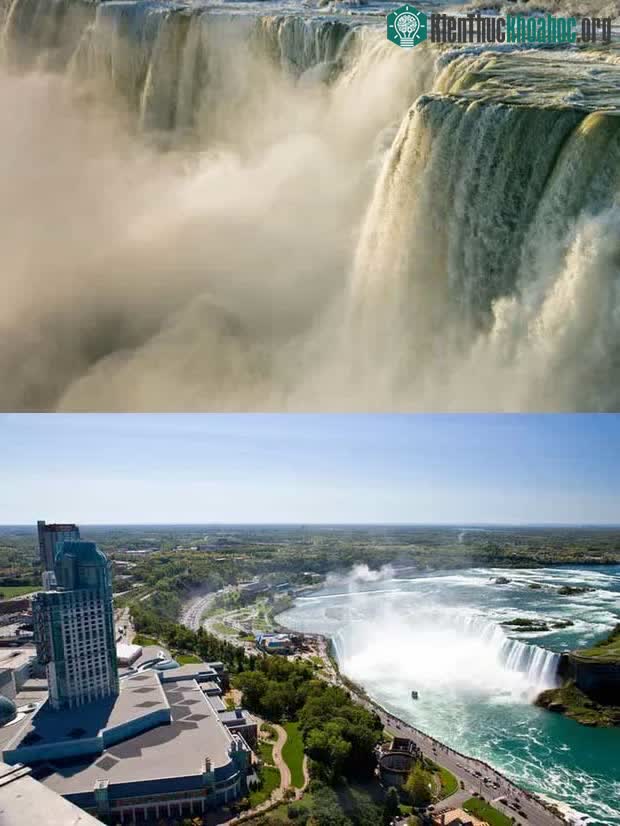 Thác nước Niagara