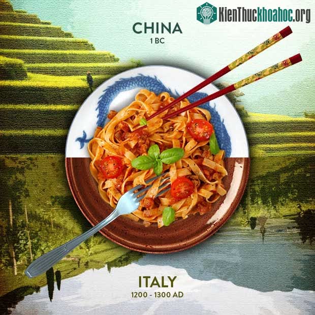 Mỳ ý (mỳ Spagetti)