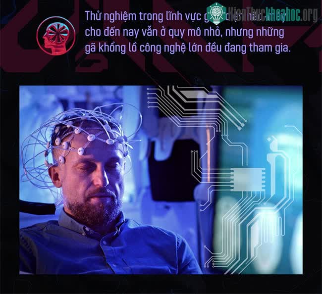 Giao diện não-máy tính