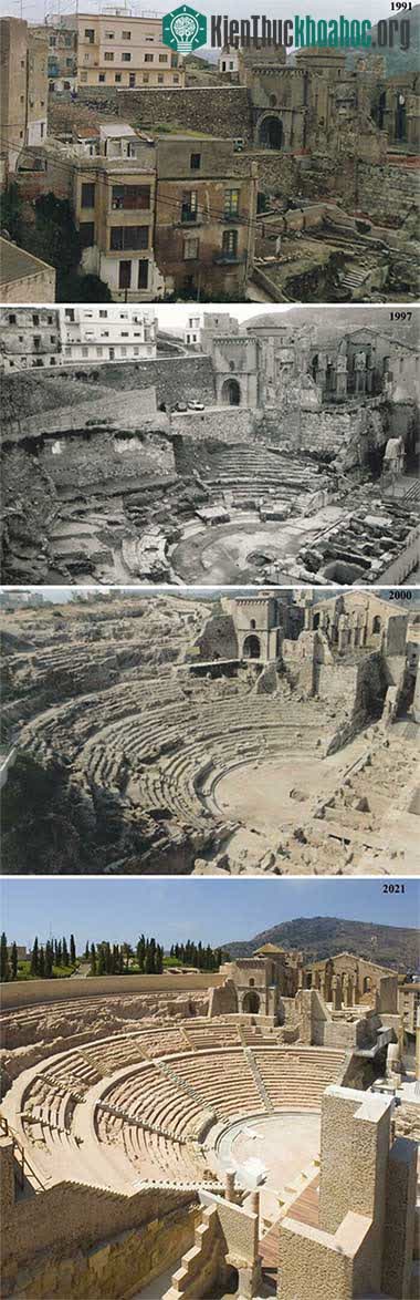Nhà hát La Mã Cartagena, tỉnh Murcia, Tây Ban Nha năm 1991 so với năm 2021.