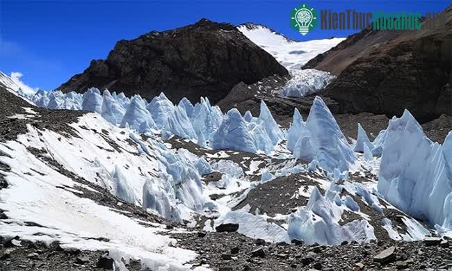 Cao nguyên Thanh Hải - Tây Tạng trên dãy Himalaya.