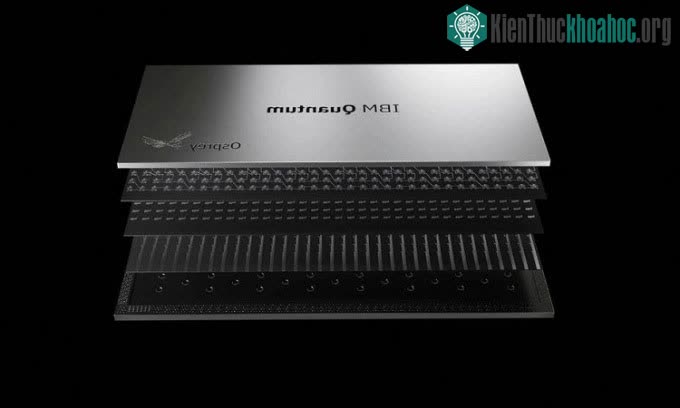 Bộ xử lý lượng tử Osprey 443 qubit của IBM.