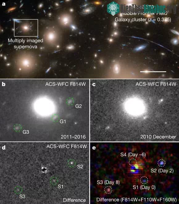 Bộ hình thực tế từ kính viễn vọng không gian Hubble của NASA