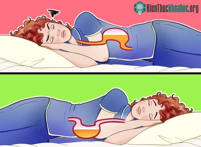Ngủ nghiêng về bên phải