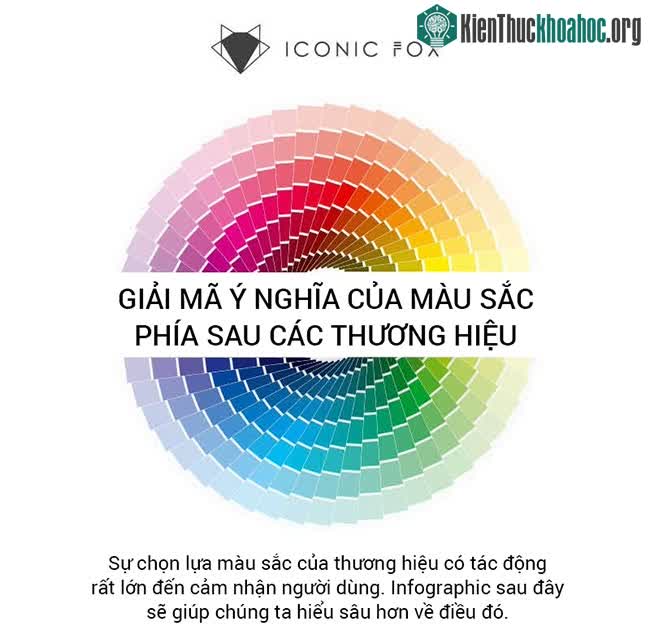 Giải mã ý nghĩa màu sắc phía sau các thương hiệu