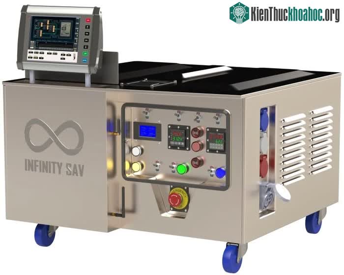 Máy phát điện từ là một nguồn năng lượng mang tính cách mạng phi truyền thống