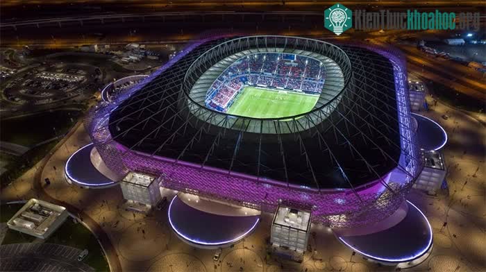 FIFA dự kiến sẽ thu về 4,7 tỷ USD từ World Cup 2022.