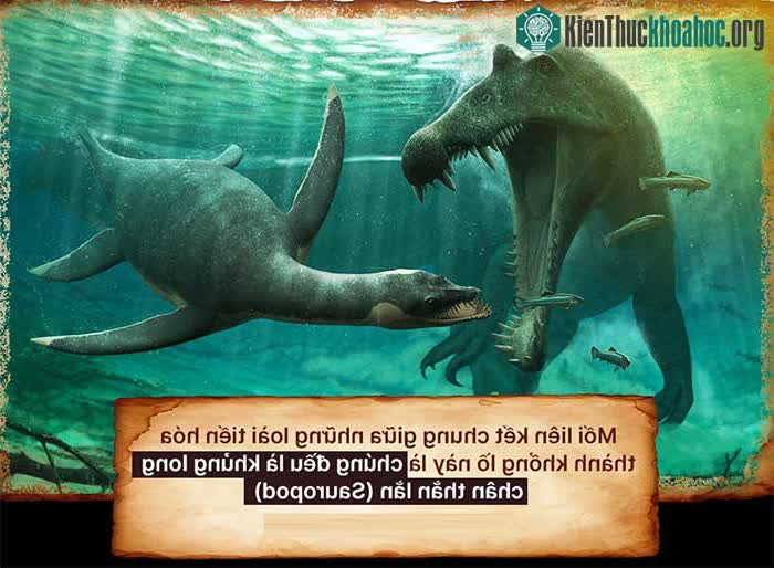 Khủng long khổng lồ