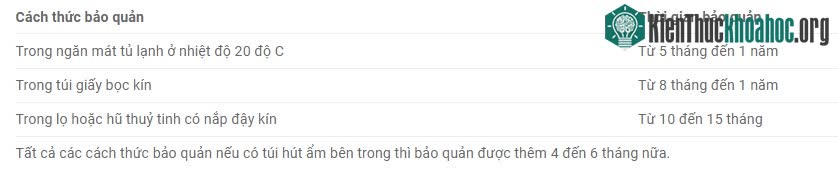 Cách bảo quản táo đỏ Tân Cương