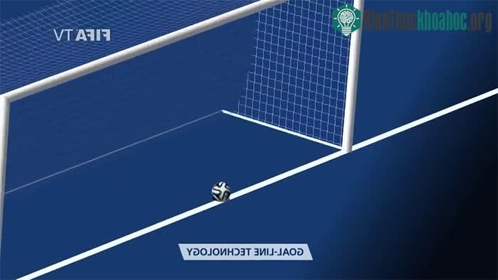 Goal-line sử dụng giải pháp tương tự Hawk-Eye với một khu vực theo dõi nhỏ hơn.