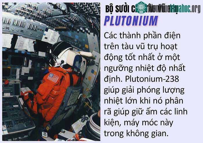 Bộ sửa cho tàu vũ trụ Plutonium
