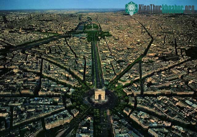 Thành phố Paris, Pháp