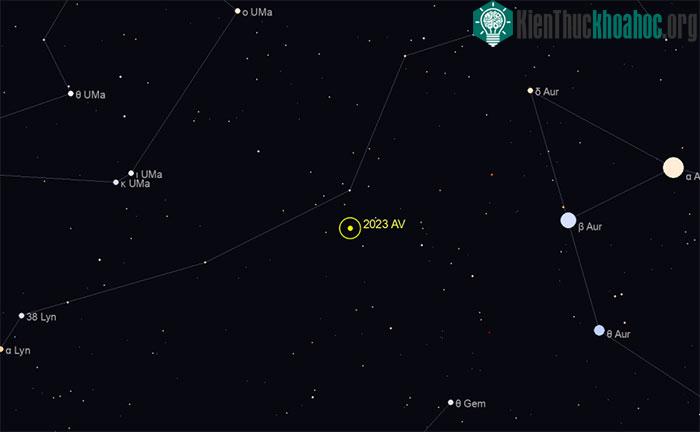Minh họa tiểu hành tinh tiếp cận Trái đất.&nbsp;