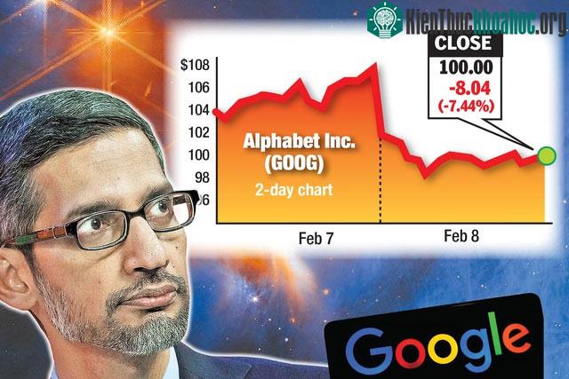 Chatbot AI khiến Anphabet bay ngay 100 tỷ USD.