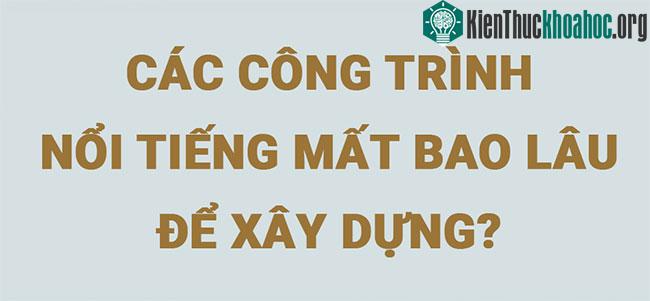 Choáng váng với thời gian xây dựng của các công trình nổi tiếng trên thế giới