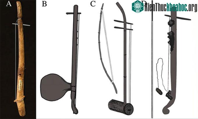 Bản phục dựng hiện vật (A) so sánh với các nhạc cụ Việt Nam khác