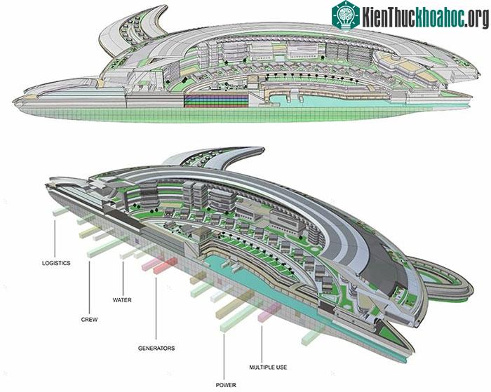Pangeos sẽ trở thành du thuyền lớn nhất thế giới sau khi hoàn thiện.