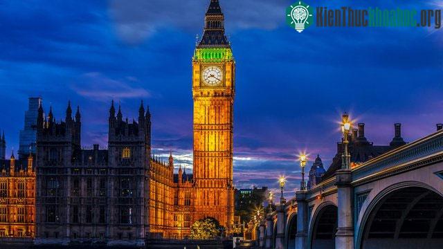 Đồng hồ Big Ben, Anh
