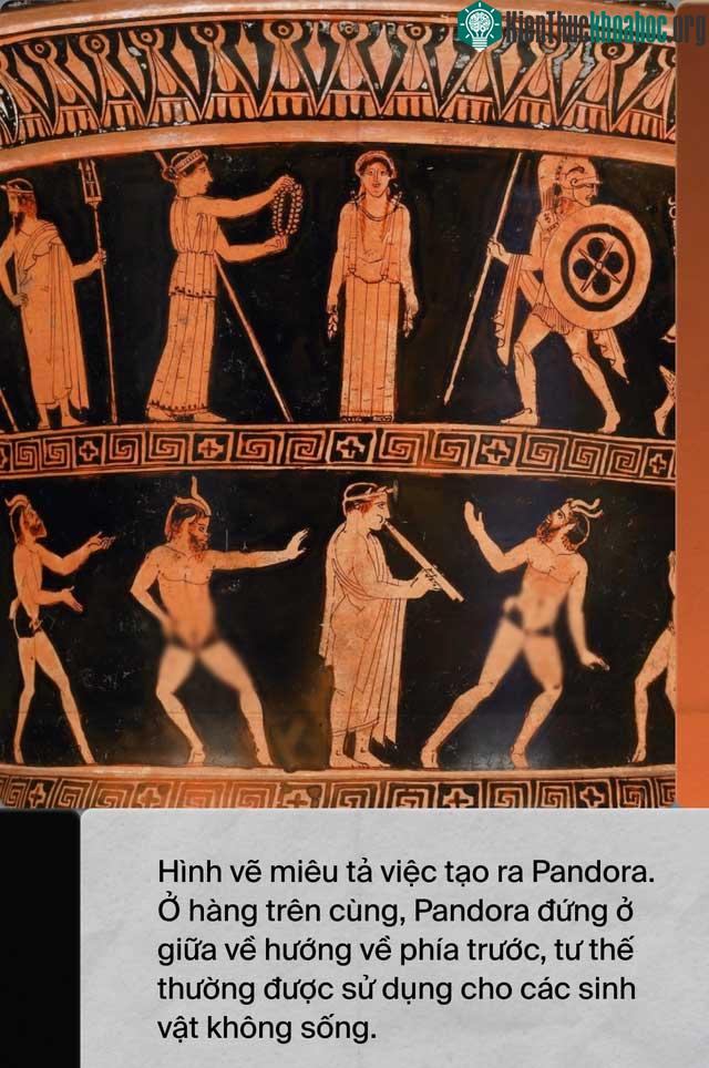 Hình vẽ mô tả việc tạo ra Pandora