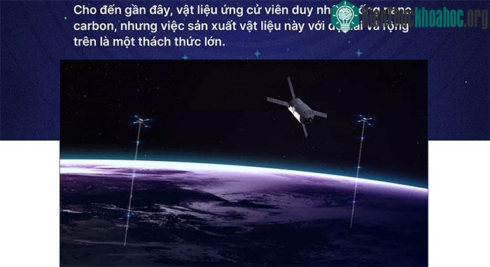 Graphene đủ mạnh và nhẹ cho thang máy vũ trụ.