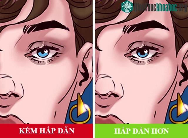 Tròng mắt