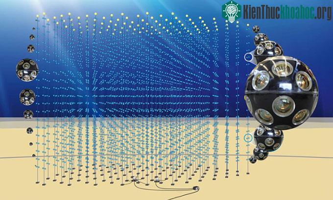 Mô phóng máy dò hạt neutrino dưới nước.