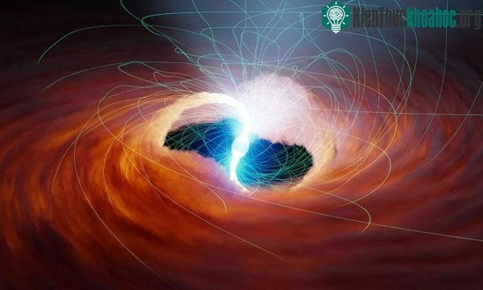 Mô phỏng sao neutron phát tia X siêu sáng với từ trường cực mạnh