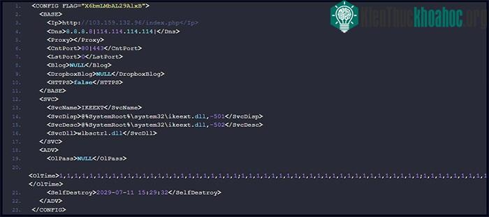 Cấu hình backdoor chính của malware.