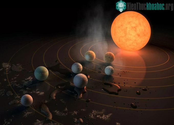 Mô phỏng hệ thống Trappist-1, trong đó Trappist-1b là hành tinh nằm gần sao chủ nhất.