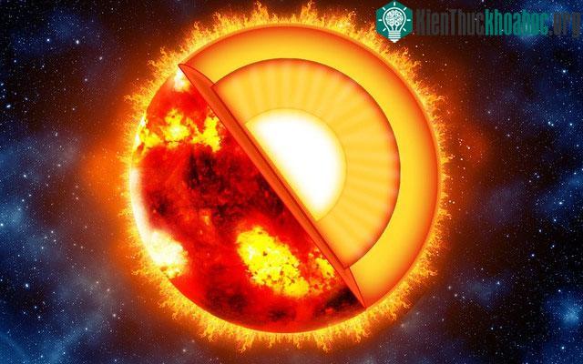 Bên trong lõi của Mặt trời được nhận định là có màu hồng.