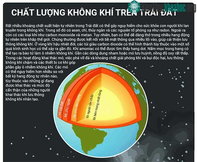 Chất lượng không khí