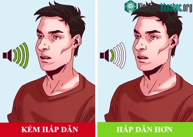 Giọng nói trầm