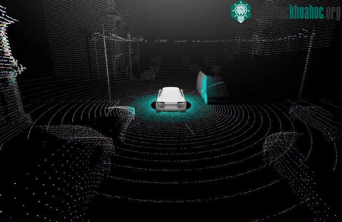 Lidar là công nghệ “phát hiện ánh sáng và phạm vi” (tạm dịch)