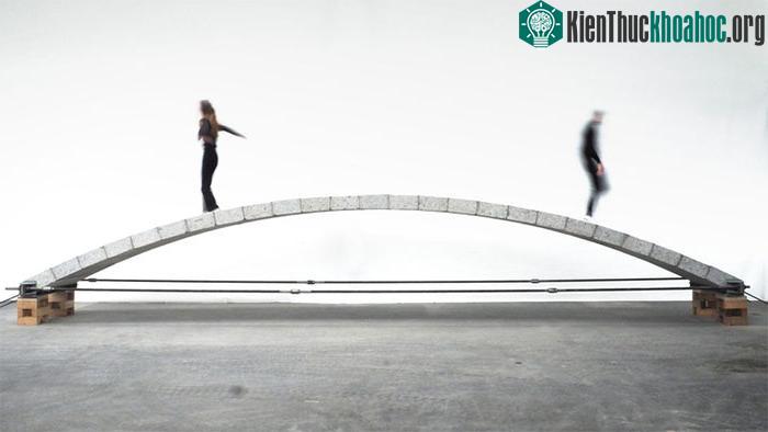 Nhịp cầu dẫn bằng bê tông