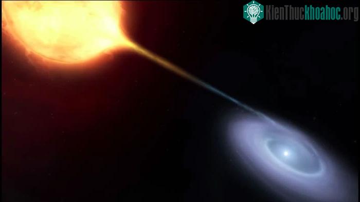 Xác suất cao nhất để các ngôi sao hình thành gần lỗ đen Sagittarius A* là 47%.