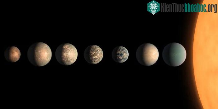 Hệ TRAPPIST-1.