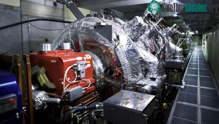 Hạt phản proton sẽ đi qua các nam châm 4 cực (màu đỏ) và bị nén lại.