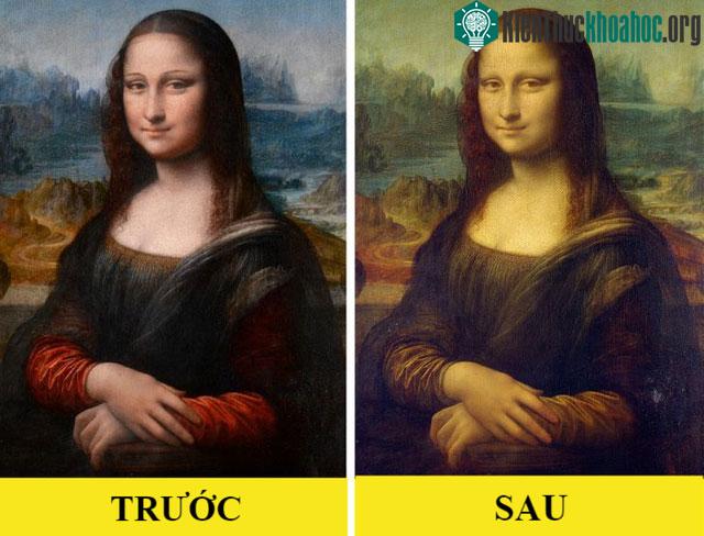 Bức họa nàng Mona Lisa