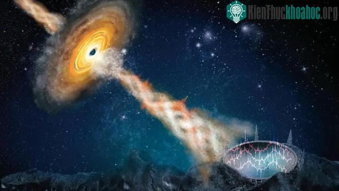 Ảnh đồ họa mô tả một vi chuẩn tinh đang truyền tín hiệu lạ xuống hệ thống FAST