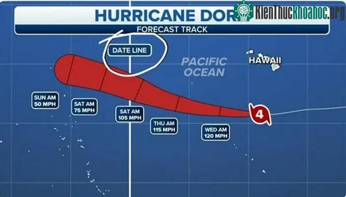 Bão Dora vượt qua Đường đổi ngày Quốc tế (Date line)