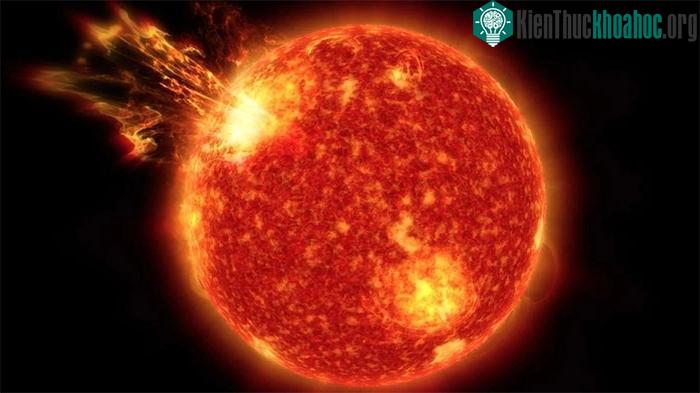 Các vết đen trên bề mặt Mặt trời