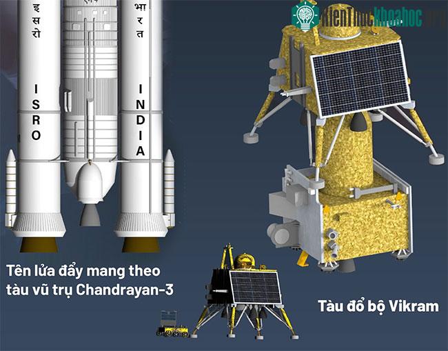 Ấn Độ là nước thứ 4 trên thế giới "đặt chân" lên Mặt trăng? ảnh 1