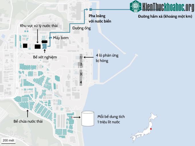 Hệ thống xả nước thải hạt nhân ra biển tại nhà máy Fukushima.