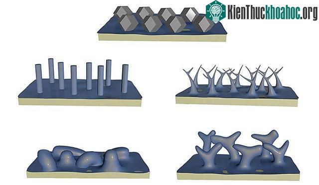 Cách lithium hình thành khi không có lớp ăn mòn